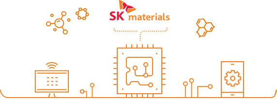 SK materials