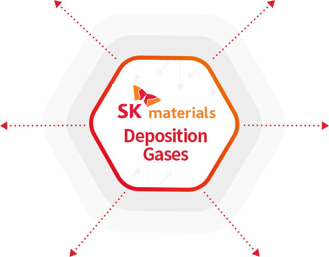 SK materials Deposition Gases