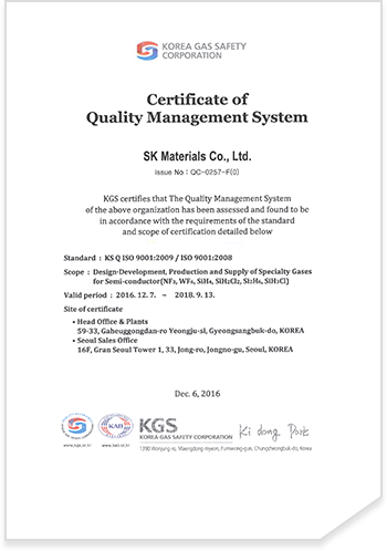 ISO 9001 Certificate of Quality Management System