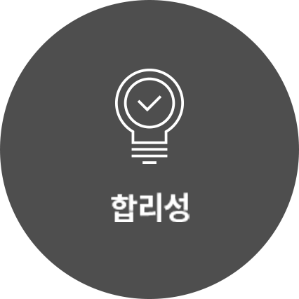 합리성