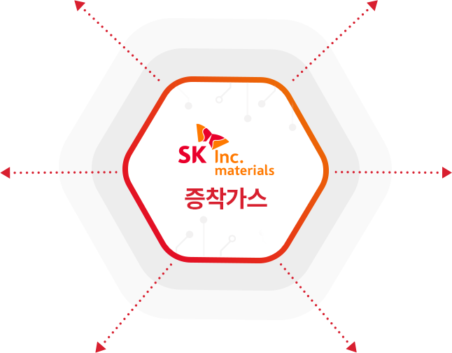 SK Inc. materials 증착가스
