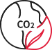 CO2