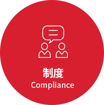 제도 compliance