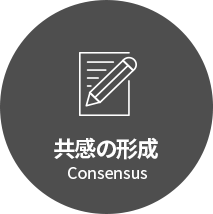 공감대 형성 Consensus