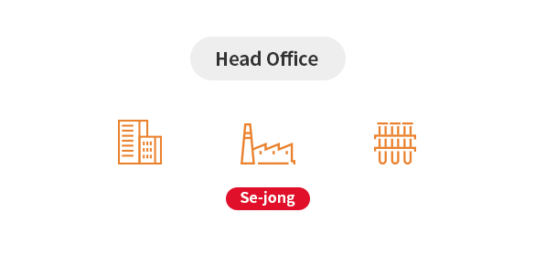 Head Office, Se-jong