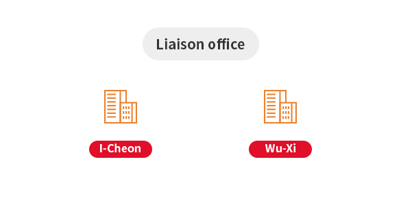Liaison Office, I-Cheon, Wu-Xi
