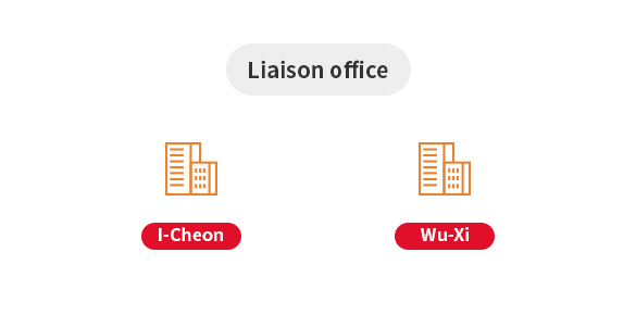 Liaison Office 이미지입니다.