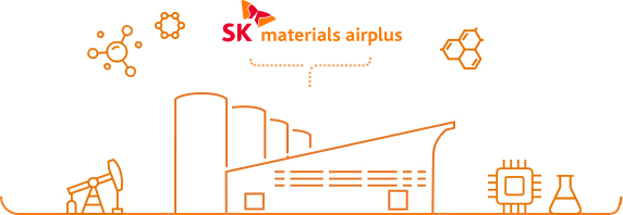 SK materials airplus
