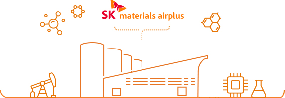 SK materials