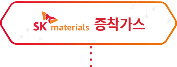 SK materials 증착가스